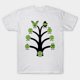 Mr. Yuk Family Tree T-Shirt